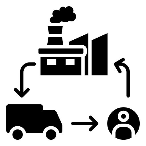 supply chain (1)